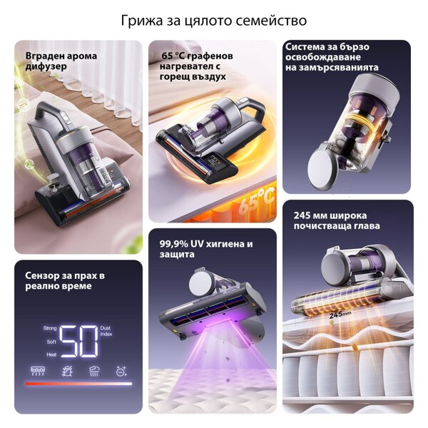 Прахосмукачка против акари Jimmy BX8 Pro, 600W, 0.5 л, 17 kPa, Pro-Brushroll, Стерилизация чрез нагряване 65C, Ултразвук, UV, Отрицателни йони, 6 степенна филтрация, Сив/Лилав