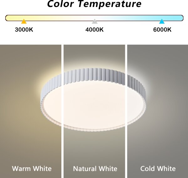 Brilagi - LED димируем таванен плафон CORVO LED/54W/230V 3000-6000K бял Ø 40 cm +Д/У