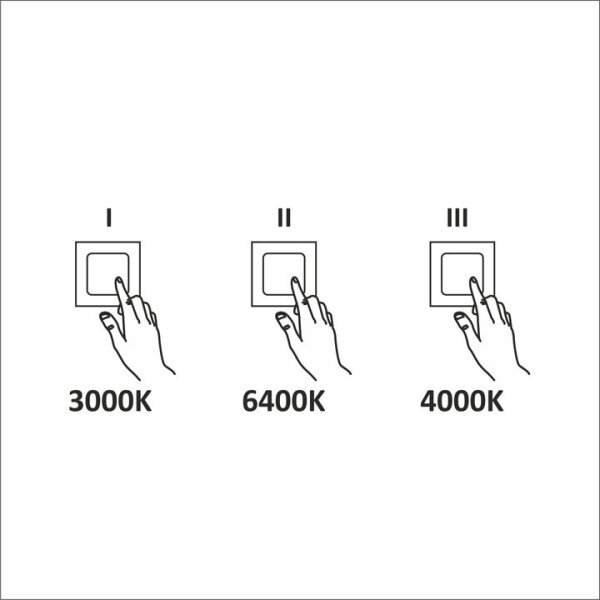 LED Плафониера LED/45W/230V 3000K/4000K/6400K