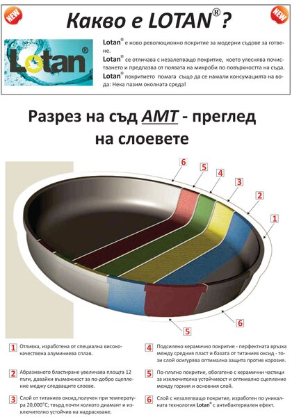 AMT Тава 33х21 - 5.5 л