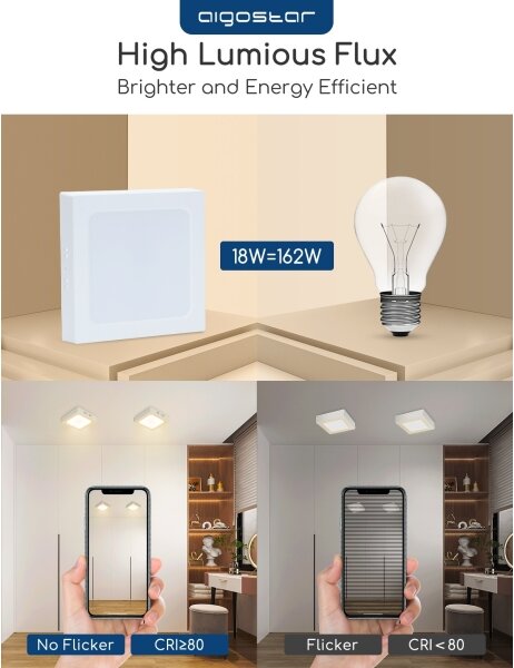 Aigostar - LED повърхностно монтирано таванно осветително тяло LED/18W/230V 3000K 22,6x22,6 cm бяло