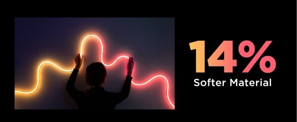 Govee - Neon 2 MATTER сгъваем LED лента 5m RGBIC Wi-Fi IP67