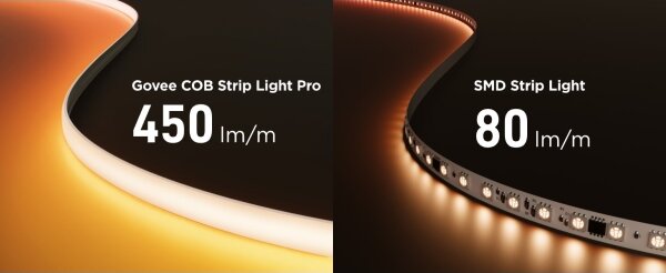 Govee - LED RGBICW Димируема лента COB 3780 диоди 3 м Wi-Fi Matter