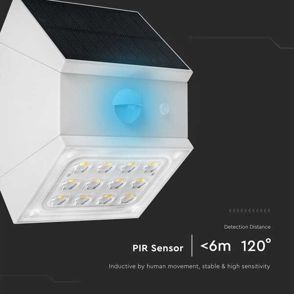 LED соларен стенен осветител със сензор LED/2,5W/3,7V IP65 1200 mAh бял