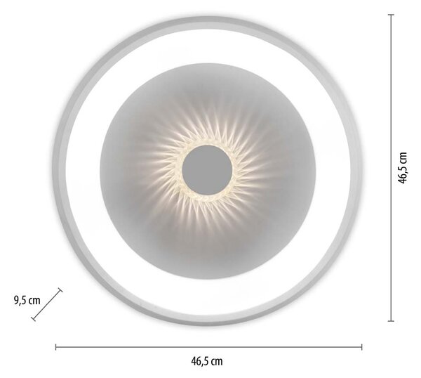 LED ПЛАФОНИЕРА 33W