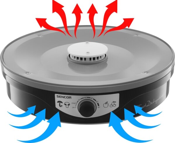 Sencor - Дехидратор за храна с терморегулация 250W/230V