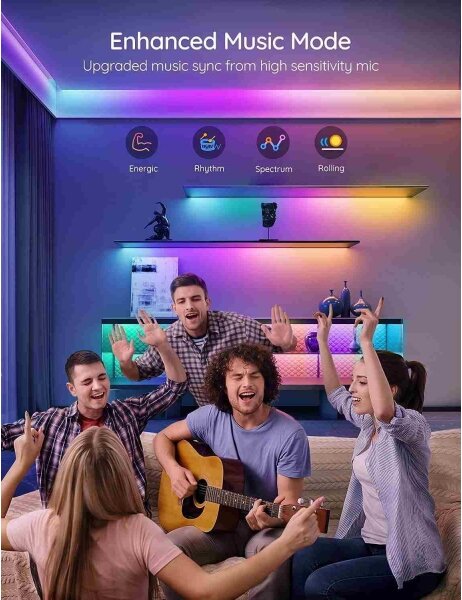 Govee - Wi-Fi RGBIC Smart PRO LED лента 5 м - изключително издръжлив