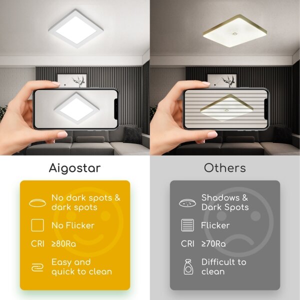 Aigostar - LED таванно осветително тяло/9W/230V/6000K 12,2x12,2 cm бяло
