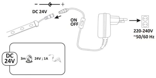 LED Екстериорна лента 3 м LED/23W/24V/230V 4000K IP65