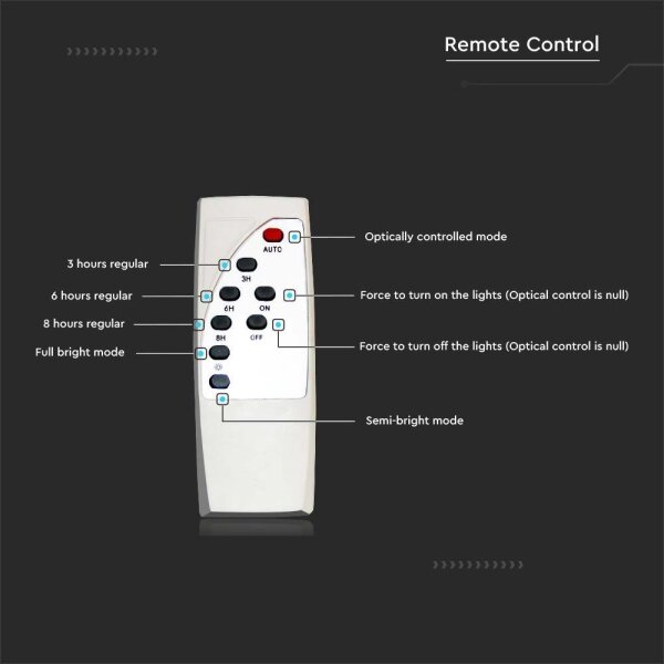 LED Димируем соларен улица лампа LED/50W/6,4V 6000K IP65 + дистанционно управление