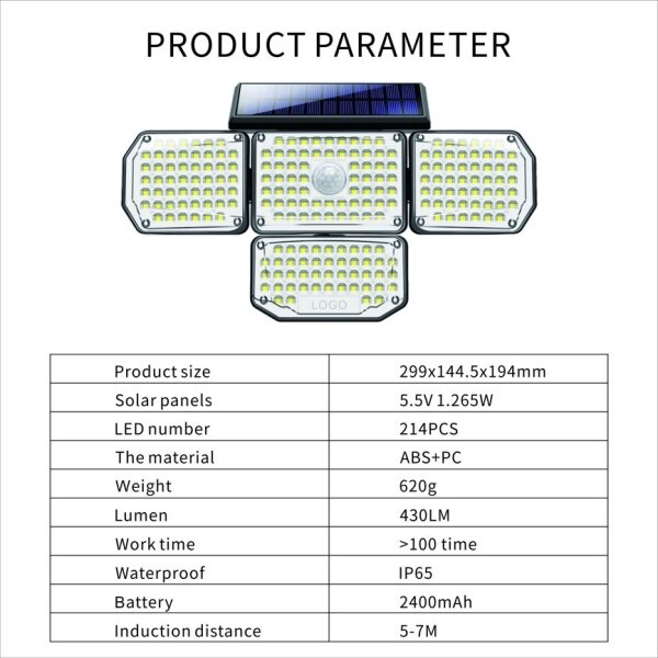 Immax 08481L - LED Соларен аплик със сензор LED/5W/5,5V IP65