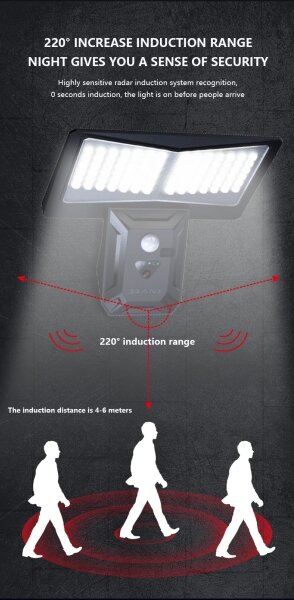 Immax 08482L-LED Соларен аплик със сензор LED/2,6W/5,5V IP65 черен