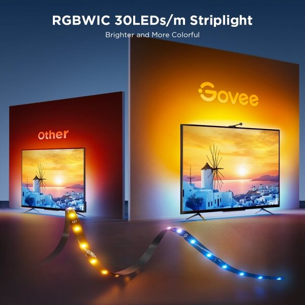 Govee - Backlight 3S Netflix TV 55-65" SMART LED подсветка RGBICW Wi-Fi + д.у