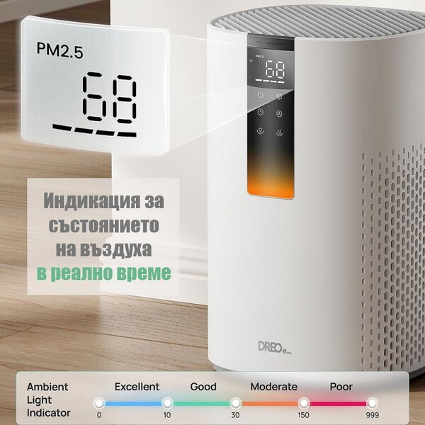 Пречиствател за въздух DREO Macro 605S, 20 м2, 202 м3/ч, Wi-Fi, 4 скорости, Нощен+Автоматичен режим, Таймер, Детска защита, LED индикатори за качество на въздуха, Бял