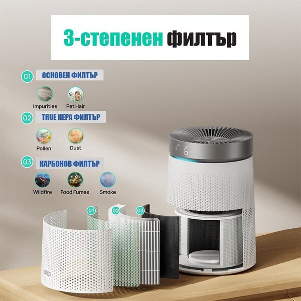 Пречиствател за въздух DREO Macro 6060, 17 м2, 173 м3/ч, 4 скорости, Нощен+Автоматичен режим, Таймер, Детска защита, LED индикатори за качество на въздуха, Бял