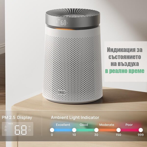 Пречиствател за въздух DREO Macro 6060, 17 м2, 173 м3/ч, 4 скорости, Нощен+Автоматичен режим, Таймер, Детска защита, LED индикатори за качество на въздуха, Бял