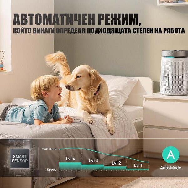 Пречиствател за въздух DREO Macro 6060, 17 м2, 173 м3/ч, 4 скорости, Нощен+Автоматичен режим, Таймер, Детска защита, LED индикатори за качество на въздуха, Бял