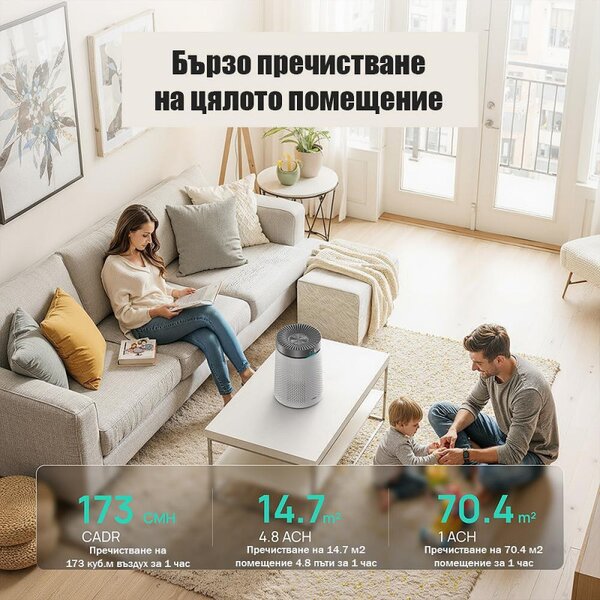 Пречиствател за въздух DREO Macro 6060, 17 м2, 173 м3/ч, 4 скорости, Нощен+Автоматичен режим, Таймер, Детска защита, LED индикатори за качество на въздуха, Бял