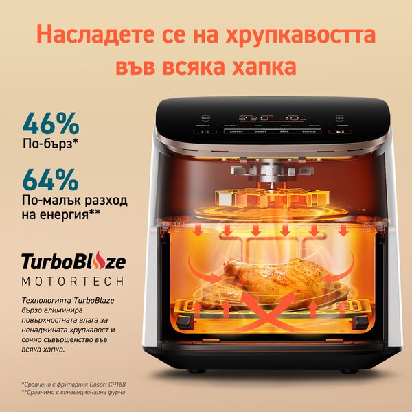 Фритюрник с горещ въздух Cosori TurboBlaze CAF-DC602, 6L, Бял