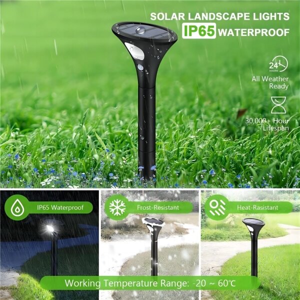 Immax 08502L - LED соларна лампа с сензор LED/1W/3,7V 6000K IP65