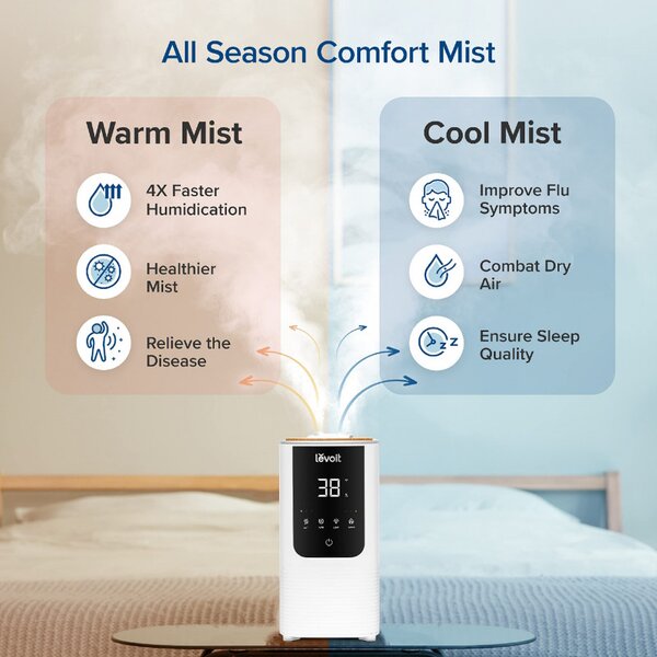 Овлажнител за въздух Levoit OasisMist 450S LUH-O451S-WEU, 40 м2, 280 W, 4.5 л, Ароматерапия, Автономия 45 часа, Бял