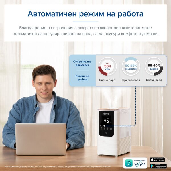 Овлажнител за въздух Levoit OasisMist 450S LUH-O451S-WEU, 40 м2, 280 W, 4.5 л, Ароматерапия, Автономия 45 часа, Бял