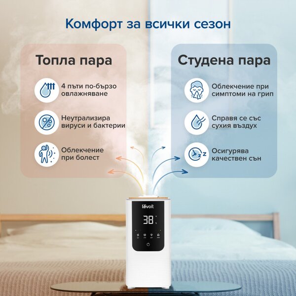 Овлажнител за въздух Levoit OasisMist 450S LUH-O451S-WEU, 40 м2, 280 W, 4.5 л, Ароматерапия, Автономия 45 часа, Бял