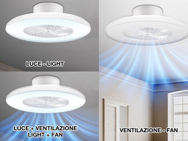 Вентилатор за таван с LED лампа 2в1 Beper P206VEN650, 40W, 3 скорости, Таймер, Бял