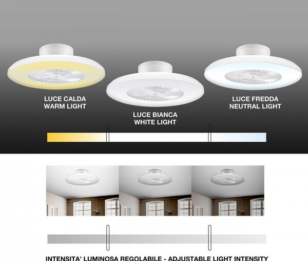 Вентилатор за таван с LED лампа 2в1 Beper P206VEN650, 40W, 3 скорости, Таймер, Бял