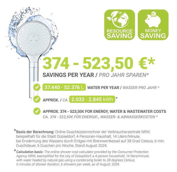 Пластмасова душ глава в блестящо сребрист цвят ø 12 cm Water Saving – Wenko