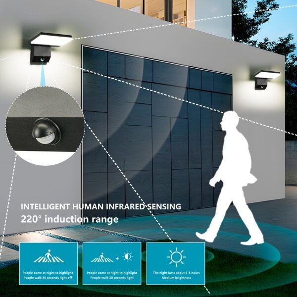 Immax 08513L - LED външна стенна лампа с датчик MODERN LED/18W/230V IP65