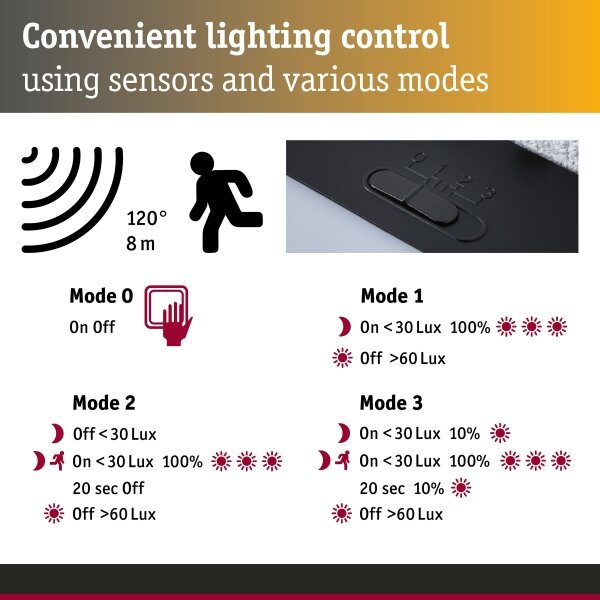 Paulmann 95748 - LED/2,3W IP44 Соларно осветително тяло за стена със сензор ISLEEN 3,7/230V