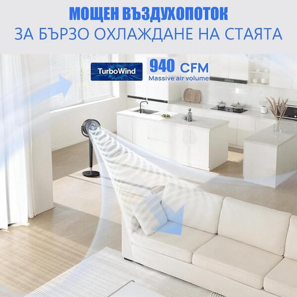 Вентилатор Dreo TurboPoly™ Fan 154, 36W, 3 режима, 9 скорости, Хоризонтална осцилация до 120°, HyperSilent, Черен