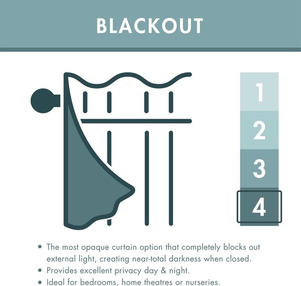 Черни затъмняващи пердета в комплект от 2 бр. 117x137 cm Wilson – Catherine Lansfield