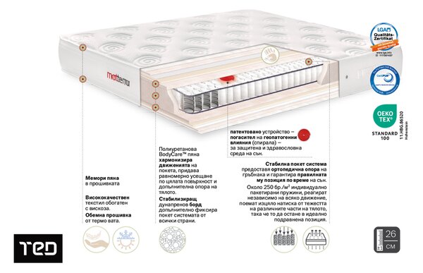 Матрак 90/200, двулицев Matterra
