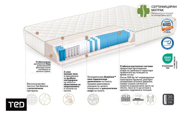 Матрак 140/190, двулицев Favourite Nova Orthopedic