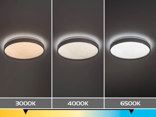 Rabalux 71450 - LED димируема таванна лампа ZERAVA LED/60W/230V 3000-6500K Ø 58 см + с дистанционно управление