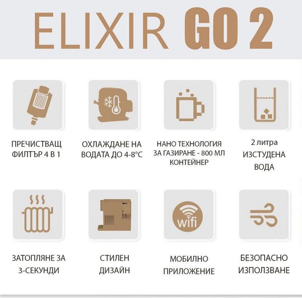 Диспенсър за вода ELIXIR Go 2, 2250W, Затопляне 18л/ч, Охлаждане 3 л/ч, 4-90°C, Газиране, 4 степенна филтрация, Wi-Fi, Тъчскрийн, Компресорен, Бял