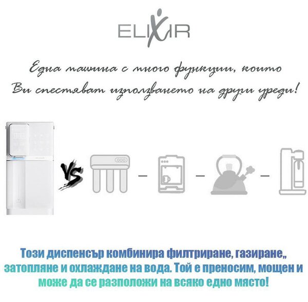 Диспенсър за вода ELIXIR Go 2, 2250W, Затопляне 18л/ч, Охлаждане 3 л/ч, 4-90°C, Газиране, 4 степенна филтрация, Wi-Fi, Тъчскрийн, Компресорен, Бял
