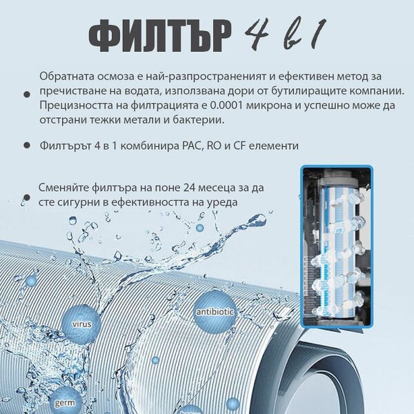 Диспенсър за вода ELIXIR Go 2, 2250W, Затопляне 18л/ч, Охлаждане 3 л/ч, 4-90°C, Газиране, 4 степенна филтрация, Wi-Fi, Тъчскрийн, Компресорен, Бял