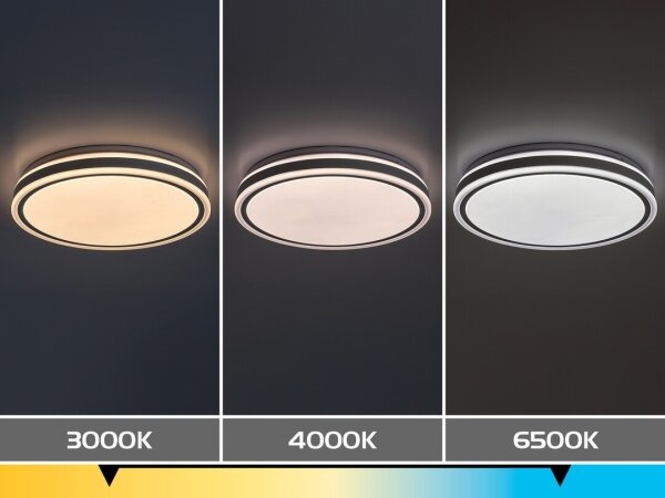 Rabalux 71413 - LED димируем таванен плафон CORLET 23W/230V 3000-6500K Ø38,5 см бял + дистанционно управление