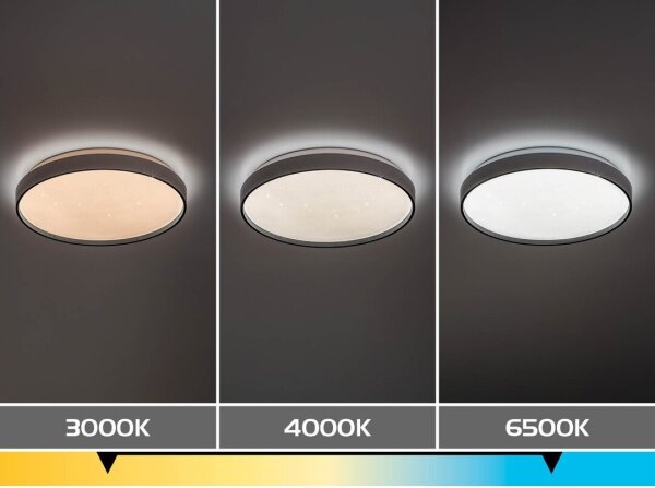 Rabalux 71449 - Димируемо LED таванно осветително тяло ZERAVA LED/34W/230V 3000-6500K Ø 38 см + дистанционно управление