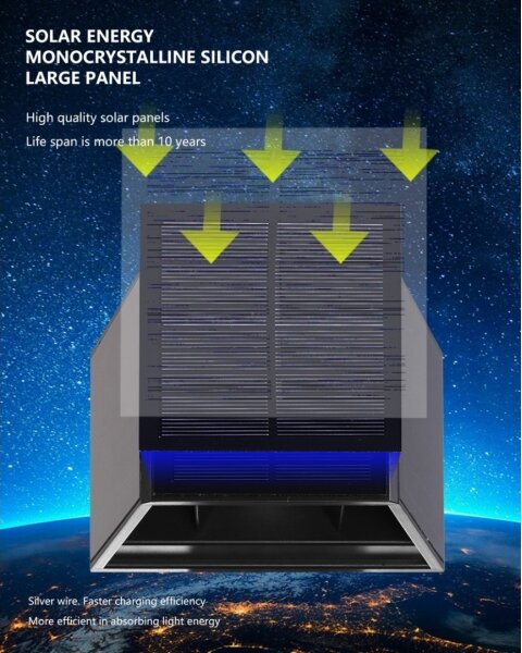 Brilagi - LED соларен стенен фенер SOLAR CUBE LED/2W/3,2V 1300 mAh IP54