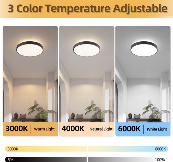 Brilagi - Димируемо LED осветително тяло GLASS POOL DOUBLE LED/48W/230V 40 cm черно + дистанционно управление