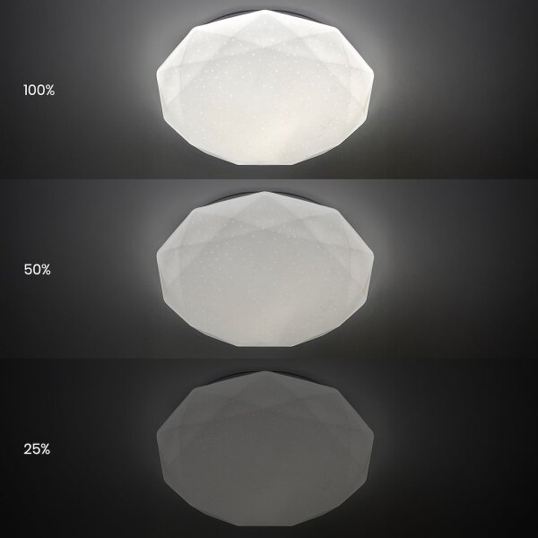 LED плафон HEX, 72W, 230V, 3000–6000K, Ø 50 см, бял, с възможност за димиране + дистанционно управление
