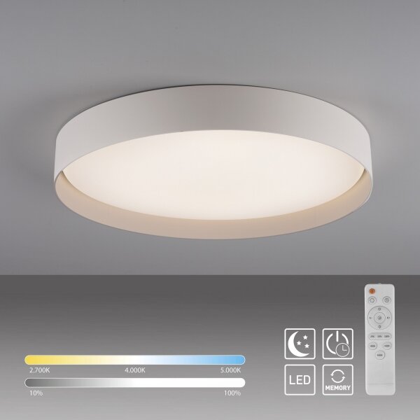 Schöner Wohnen 14595-39 - LED димируемо таванно осветително тяло TAVOLI LED/34W/230V сиво + дистанционно управление