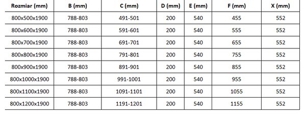 Mexen Roma душ кабина с въртящи се врати 80 x 80 см, прозрачно, хром - 854-080-080-01-00