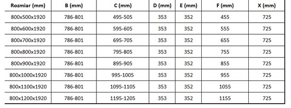 Mexen Lima душ кабина с плъзгащи се врати 80 x 80 см, прозрачен, хром - 856-080-080-01-00