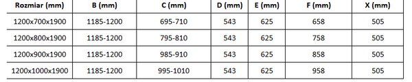 Mexen Omega плъзгаща се душ кабина 120 x 90 см, прозрачна, златна + тава Flat