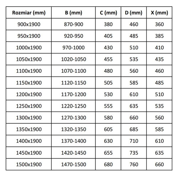 Mexen Apia подвижни душ кабини 105 см, прозрачни, черни - 845-105-000-70-00